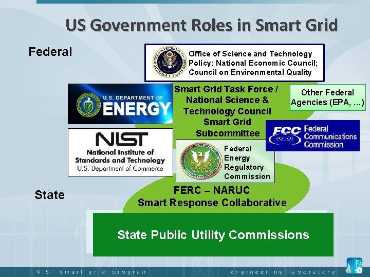 Energy Department Launches Major Smart Grid Pilot Program