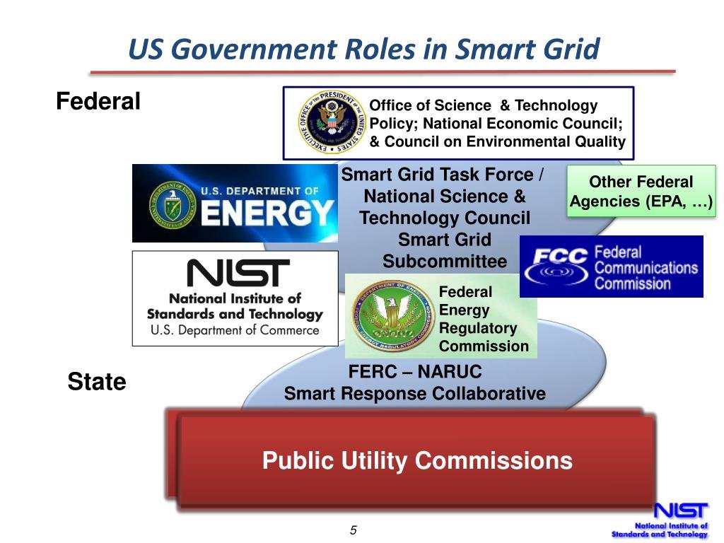 Federal Smart Grid Pilot Transforms Local Power Infrastructure