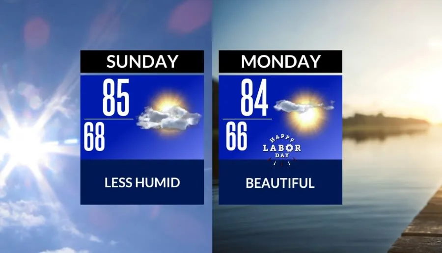 Labor Day Weather Delivers Ideal Conditions Across Mid-Atlantic