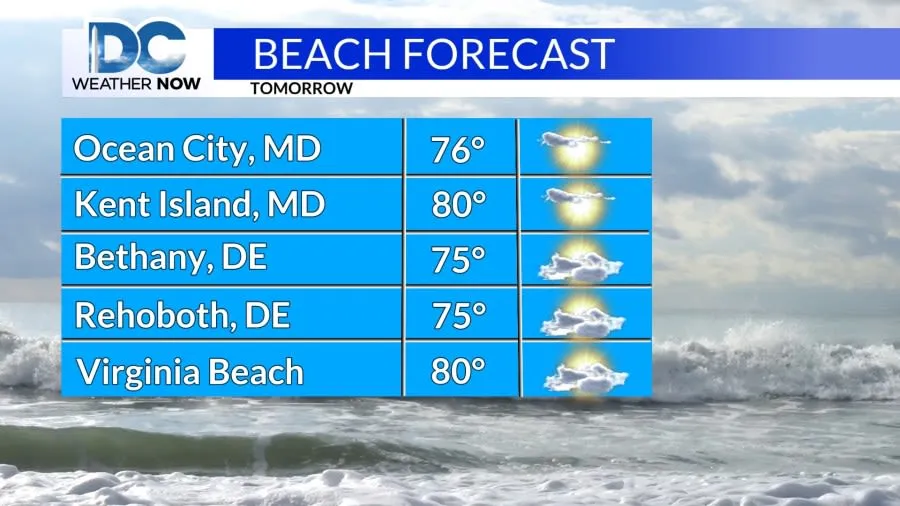 Labor Day Holiday Weather Features Sun Before Midweek Storms
